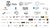 Logos page web